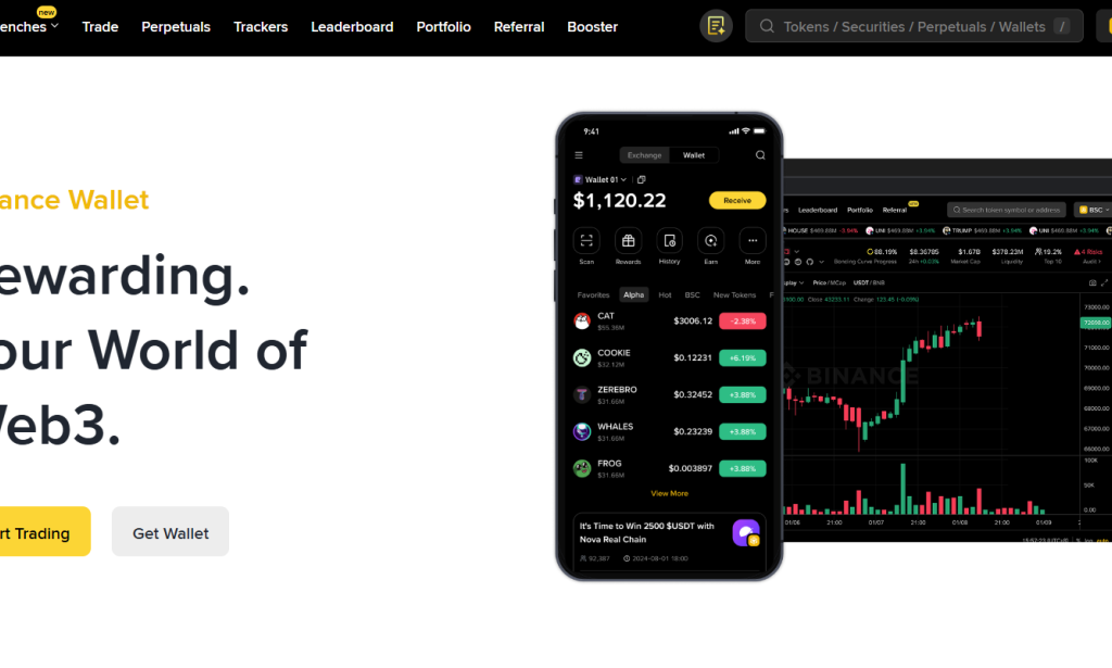 Top Binance Wallet: Secure and User-Friendly