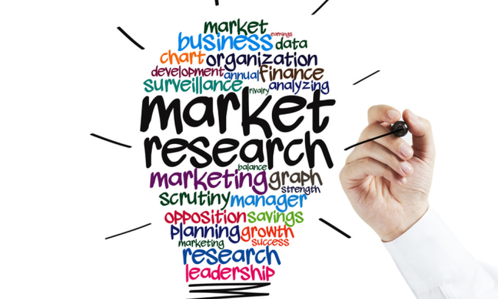 How Global Analog To Digital Converter Market Is Set for a Rapid Growth and is Expected to Reach USD Billion by 2025-2034