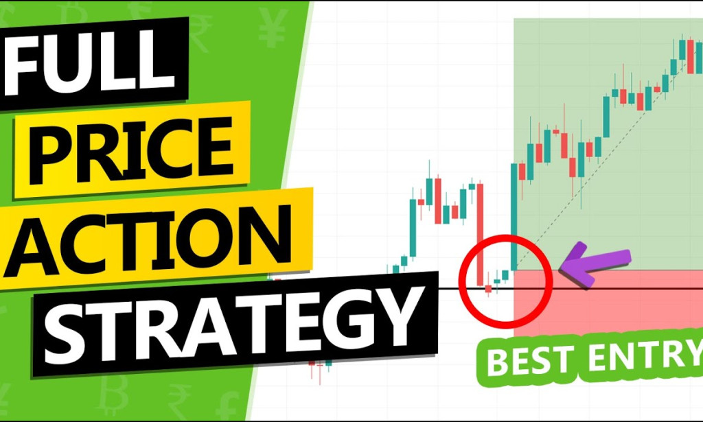 Complete Guide on How to Learn Stock Market in India for Beginners