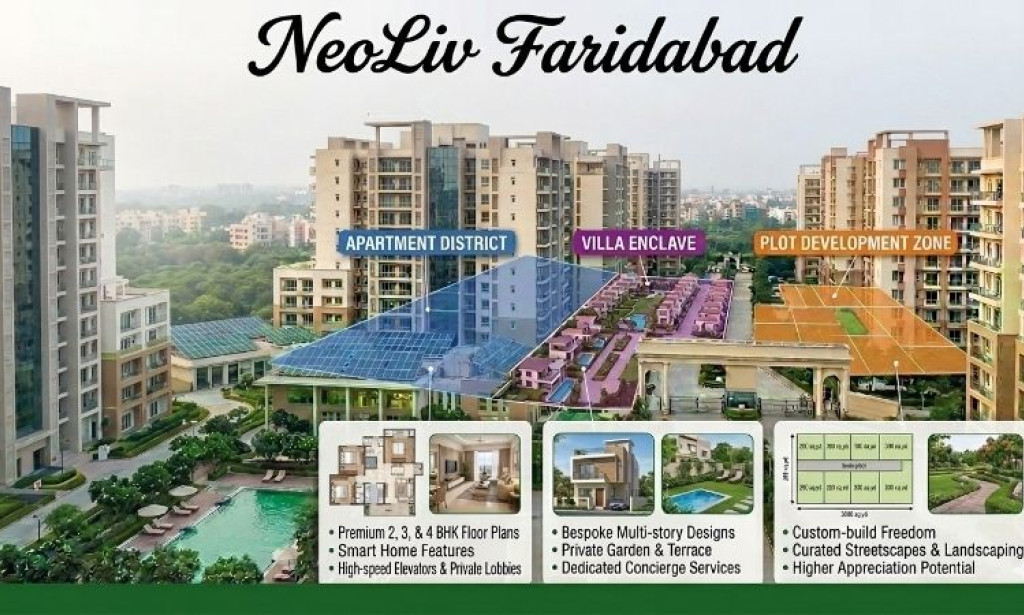 Top Project NeoLiv Faridabad: Introducing Smart, Eco-Friendly Town Living