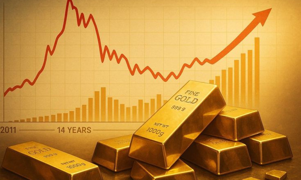 What Are the Best Gold ETFs in India with High Returns and Low Cost