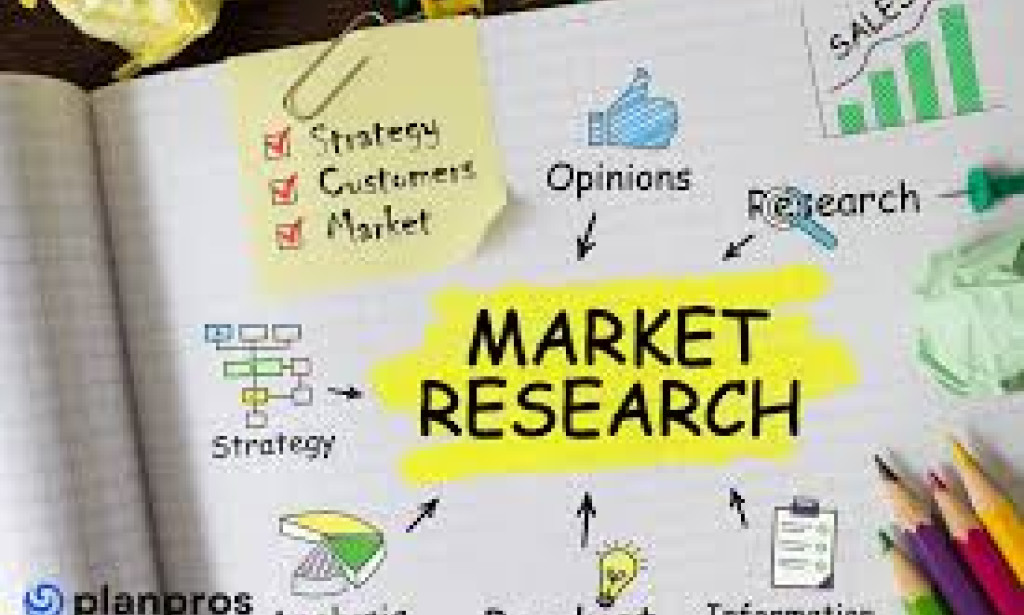 Global Online Home Decor Market Industry Insights, Trends, Outlook, Opportunity Analysis Forecast To 2025-2034