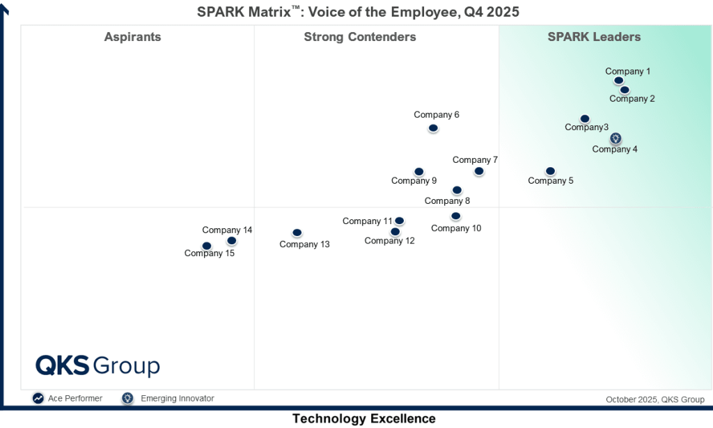 How Robotic Process Automation Market Growth: Key Trends Shaping Automation Through 2030