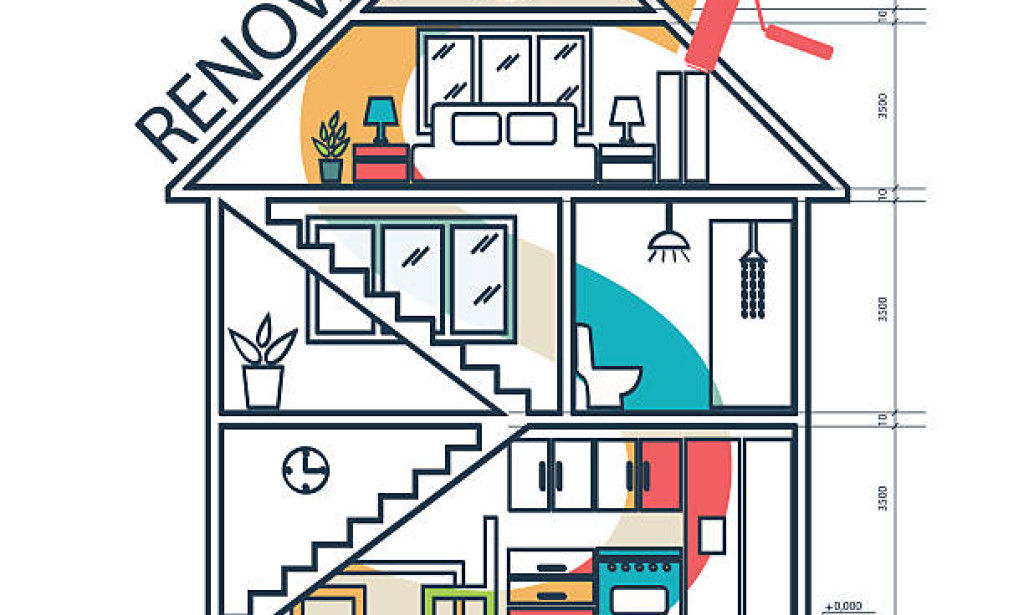 Expert Full House Renovation services Near Me in Roseville