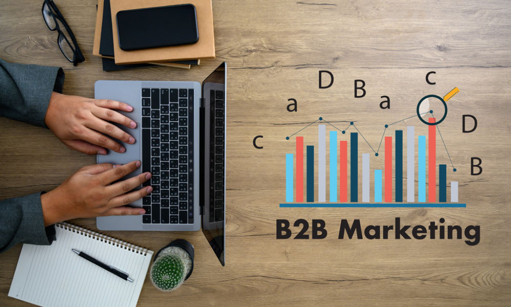 How Marketing Automation Helps Businesses Scale Faster