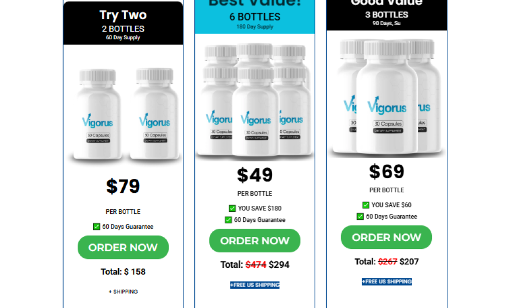 How Vigorus ME Reviews: Everything You Need to Know!