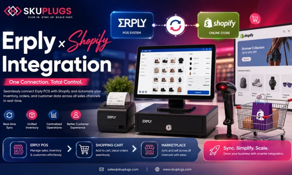 How Does Erply Shopify Integration Help Retailers Prevent Overselling and Stock Mismatches?