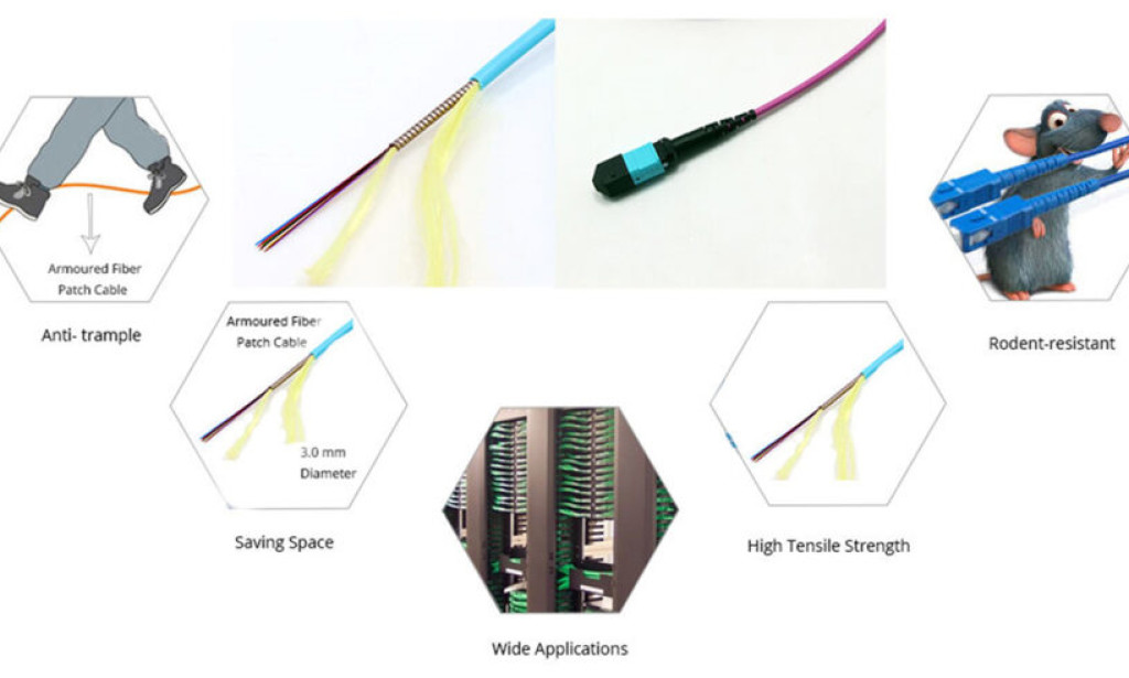 12F MPO Trunk Cable Troubleshooting: Diagnosing and Resolving Top Common Problems