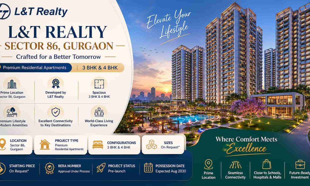 Top Reasons Investors Are Eyeing Sector 86 Gurgaon in 2026