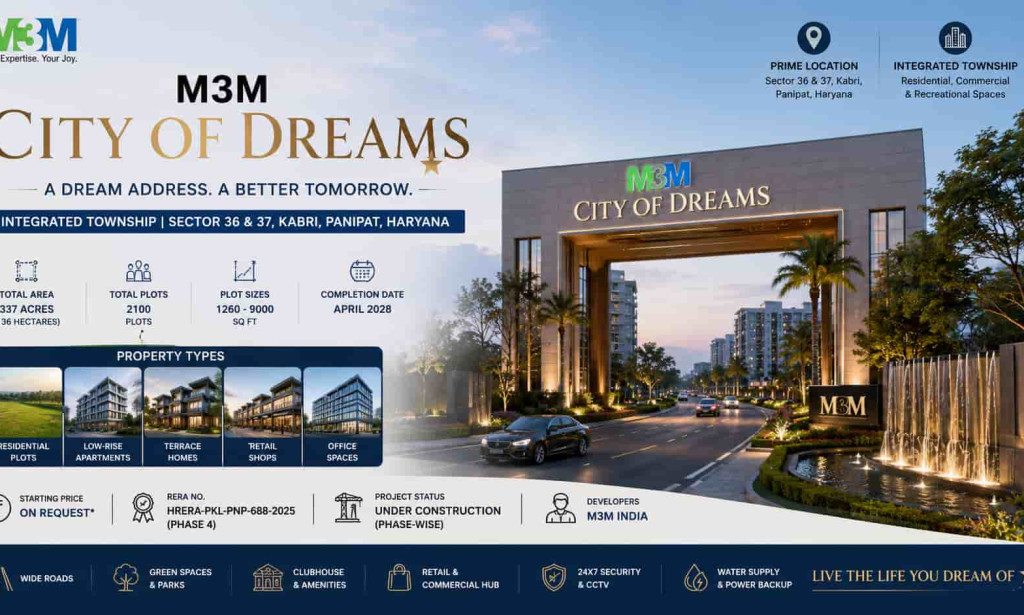 M3M City of Dreams Panipat | Top Luxury Township in Sector 36 & 37