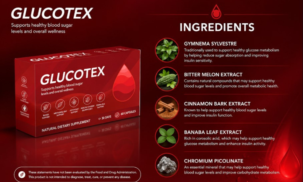 Glucotex Blood Germany – Best Natural Support for Healthy Living?