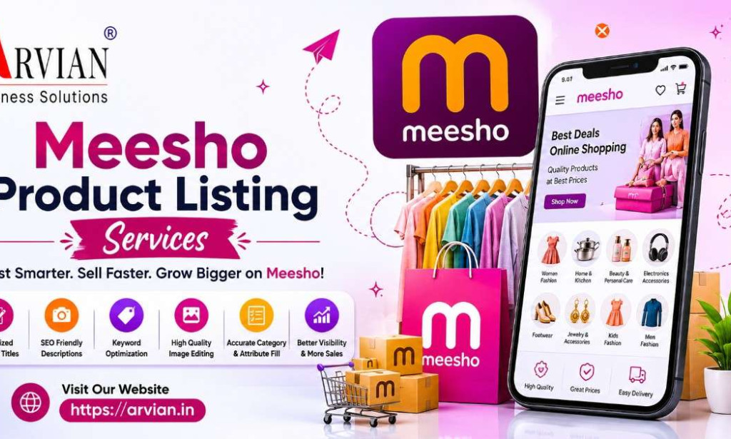 What Are Benefits of Meesho Product Listing Services