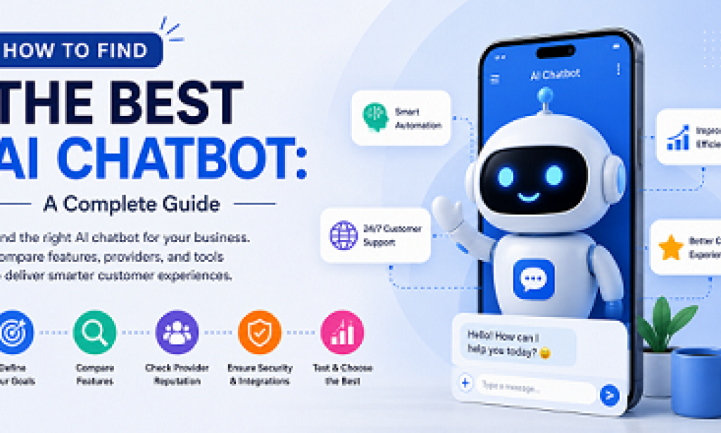 How to Find the Best AI Chatbot: A Complete Guide