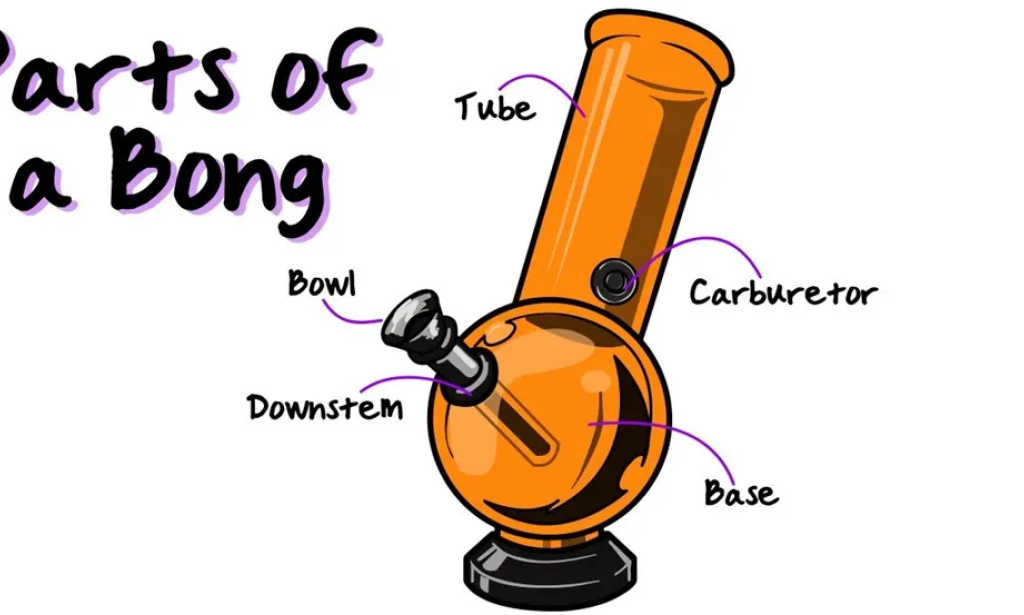 Gas Mask Bong