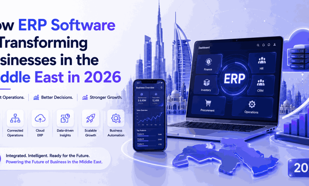 How ERP Software is Transforming Businesses in the Middle East in 2026