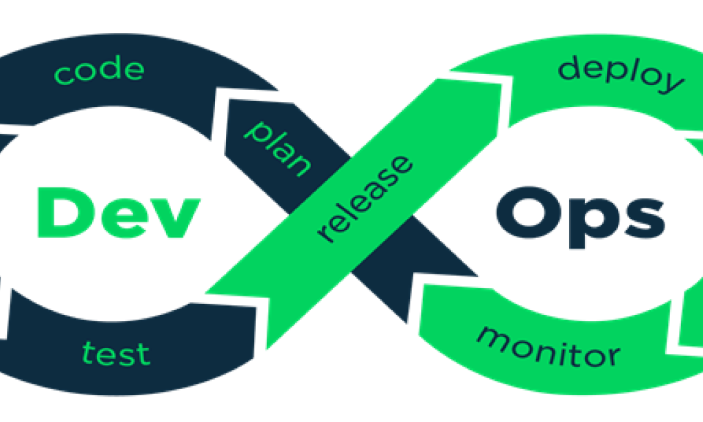 How DevSecOps Is the New Standard in Tech Security?