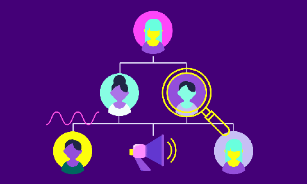 How Coordinating a 6-Person Marketing Team in One Calendar