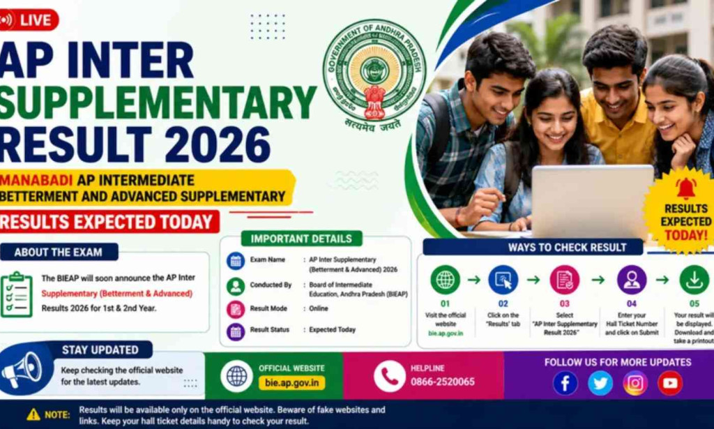 How to Check AP Inter Supplementary Result 2026 at bie.ap.gov.in and Manabadi