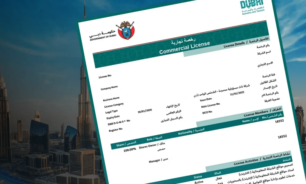 How to Complete a Trade License Modification in Dubai: Step-by-Step Guide