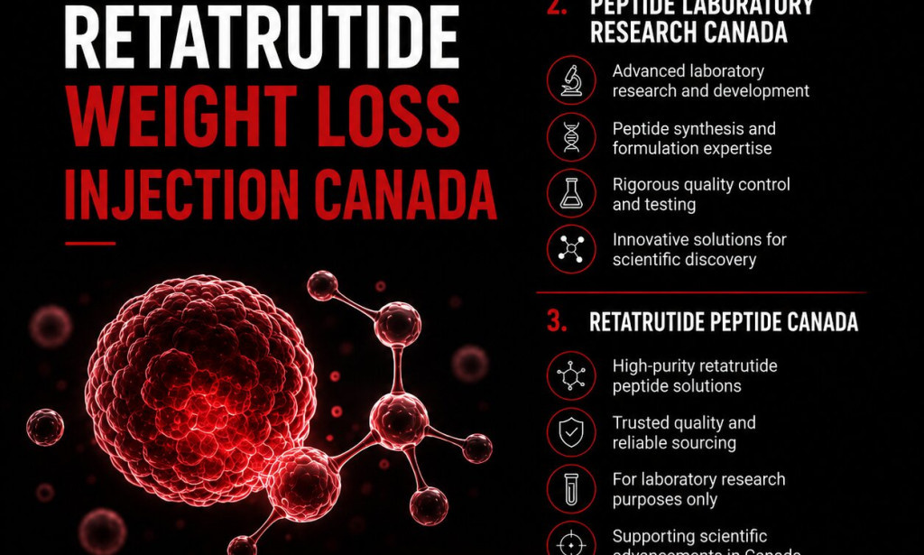How retatrutide peptide canada safety profile CanadaBioGenix monitoring guide
