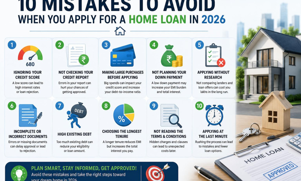 10 Mistakes to Avoid When You Apply for a Home Loan in 2026