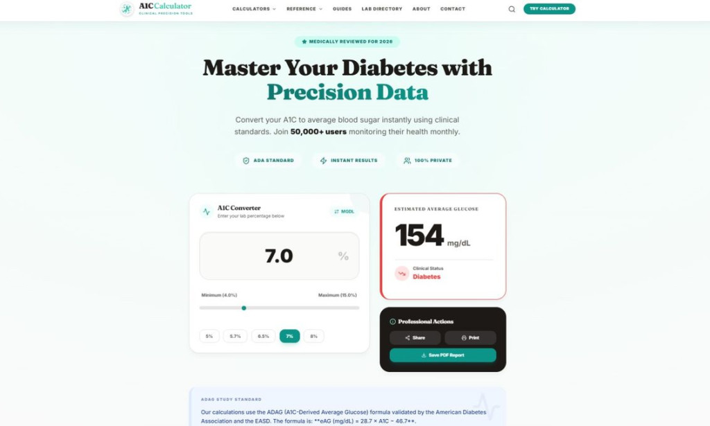 What Is an A1C Calculator and Why Should You Use One?