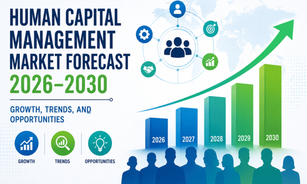 How AI Is Transforming the Human Capital Management Market
