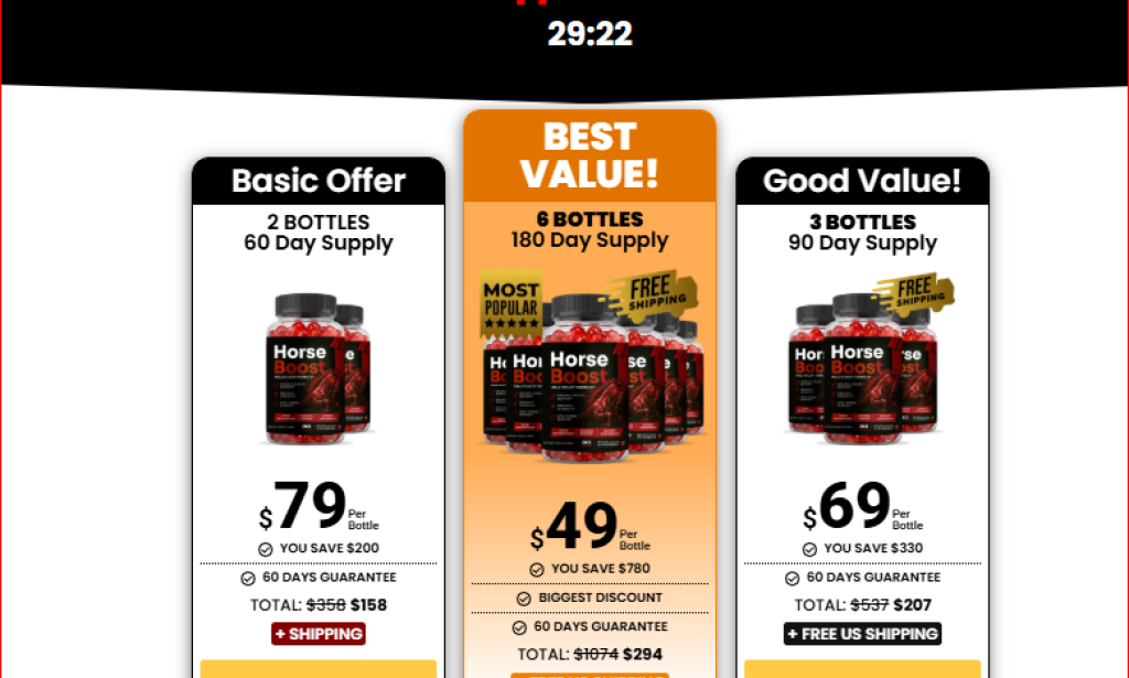 HorseBoost: Comparison Review How It Stacks Up Against Other Horse Supplements