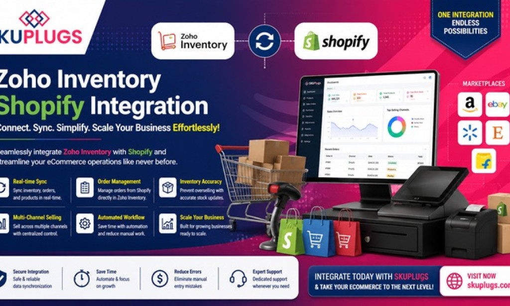 How Can SKUPlugs Streamline Multi-Channel Selling and Inventory Management with Zoho Inventory Shopify Integration?