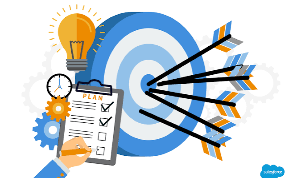 How Manufacturers and Wholesalers Can Get Leads from Business Listings
