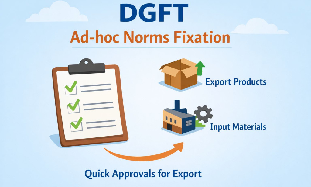 How to Get DGFT Ad-hoc Norms Fixation for Products Without Standard Norms