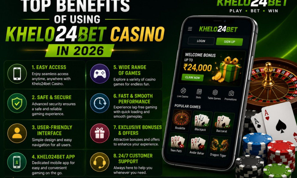 Top Benefits of Using Khelo24bet Casino in 2026