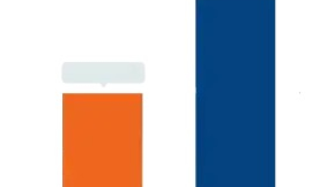Israel Food Fibers Market Size, Share, Trends, Growth Opportunities, Key Drivers and Competitive Outlook