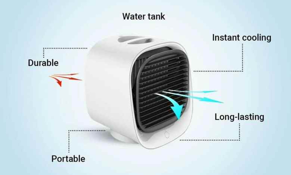 What Is AiraBreeze Mini Portable Cooler Review: Honest Analysis for USA, UK, AU, CA, NZ, FR