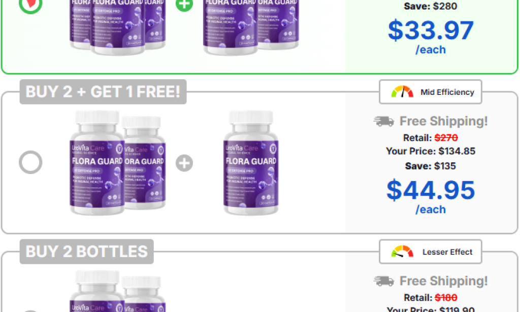 Where To Buy UroVita Care Capsules
