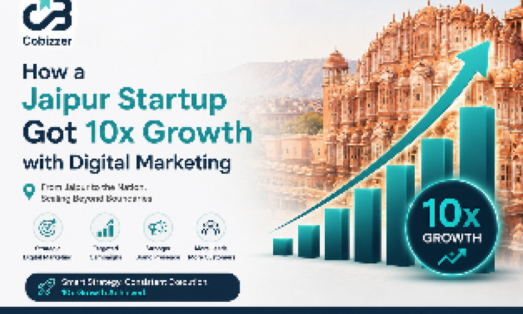 How a Jaipur Startup Got 10x Growth with Digital Marketing