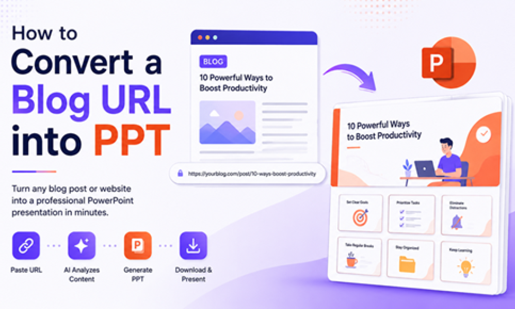 How to Convert a Blog URL into PPT