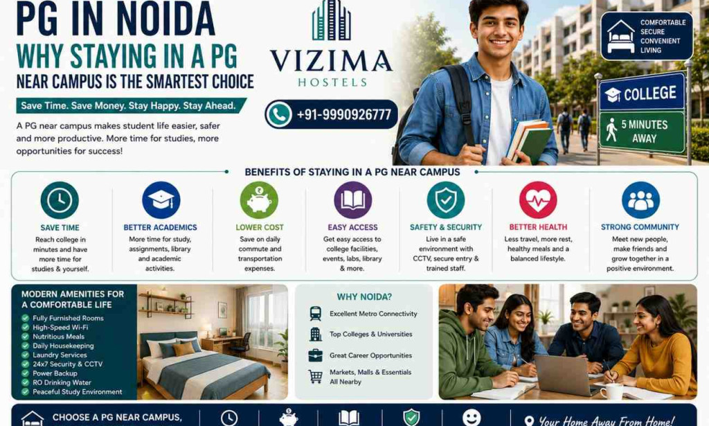 Top PG in Noida: Why Staying in a PG Near Campus Is the Smartest Choice for Students