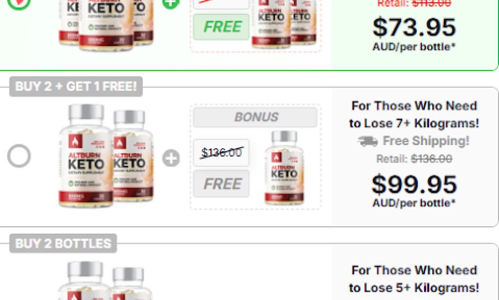 What Is AltBurn KETO Capsules Australia?