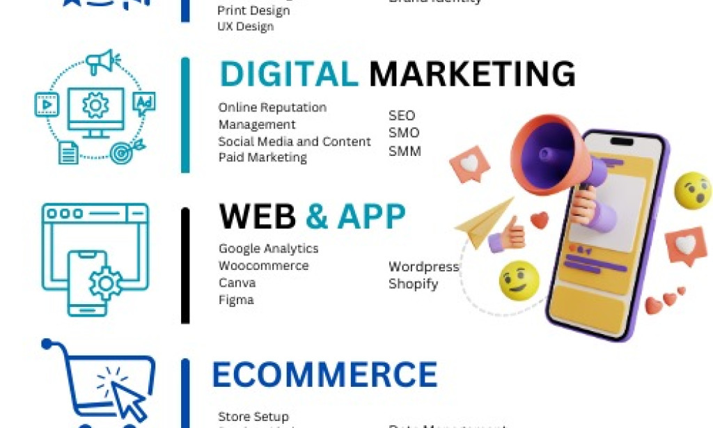 Top Why Choosing the Right Digital Marketing Agency in Mumbai Can Transform Your Business