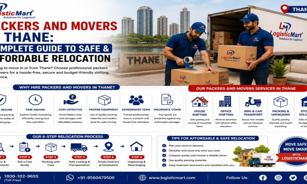 Packers and Movers in Thane: Complete Guide to Safe & Affordable Relocation