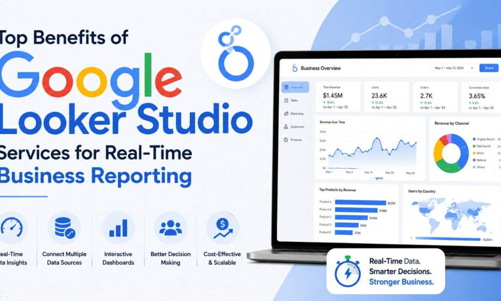 Top Benefits of Google Looker Studio Services for Real-Time Business Reporting