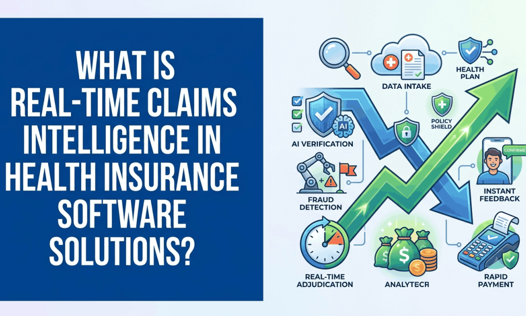 What Is Real-Time Claims Intelligence in Health Insurance Software Solutions?