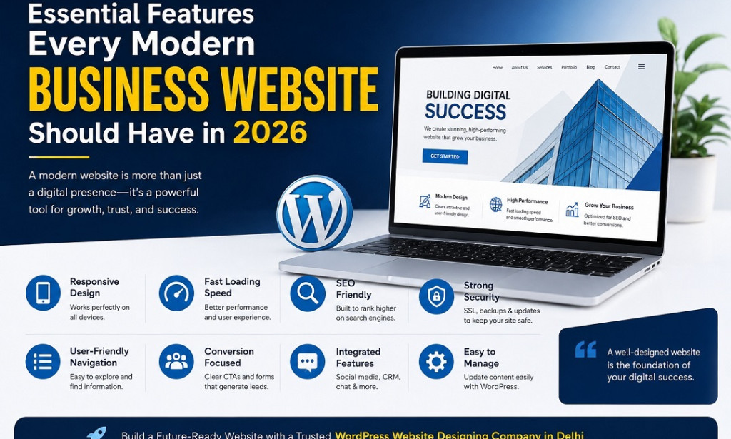 What Essential Features Every Modern Business Website Should Have in 2026
