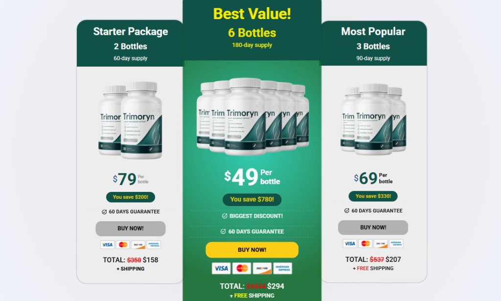 Trimoryn Reviews [URGENT REPORT 2026] Know The Facts Before Buying!