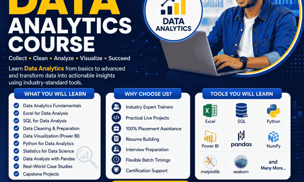 How Data Analytics Training Can Help You Build a Successful Career in Business Intelligencee