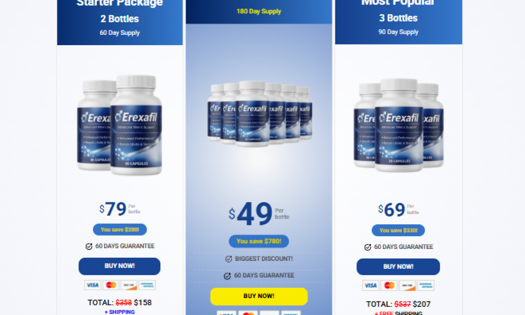 Where To Buy Erexafil Capsules US