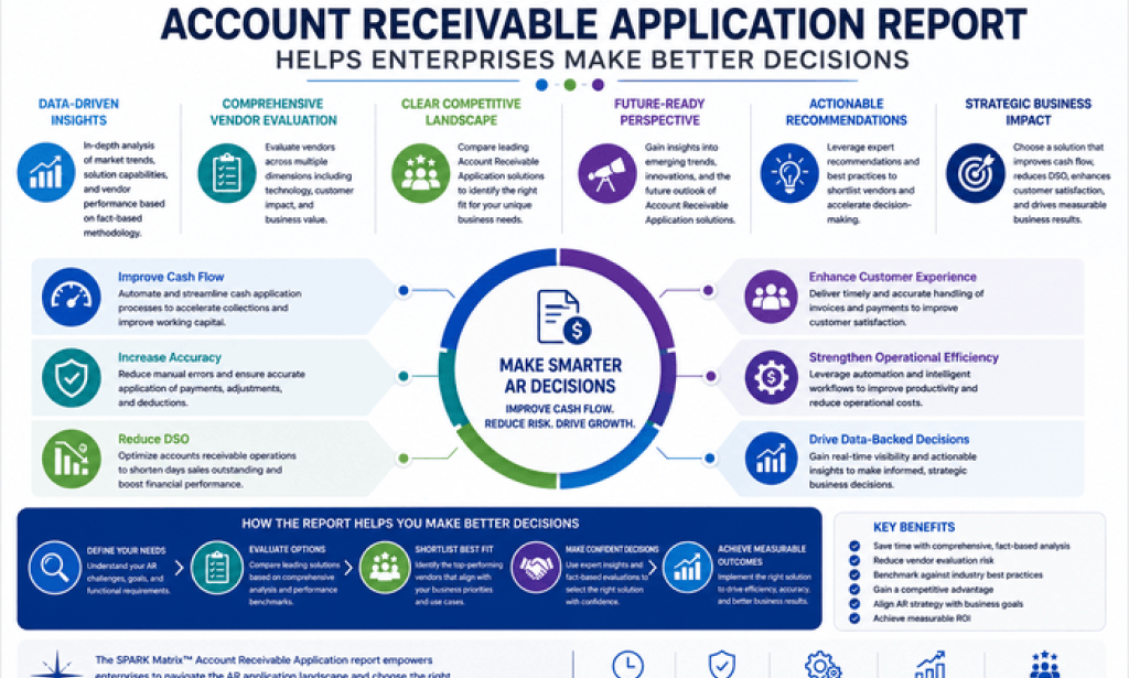 What is the Spark Matrix Account Receivable Application Report?