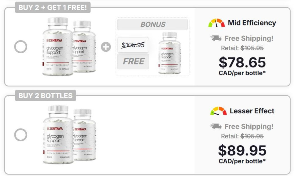 Zentava Glycogen Control Canada Reviews 2026: Benefits, Ingredients, Price & Where to Buy