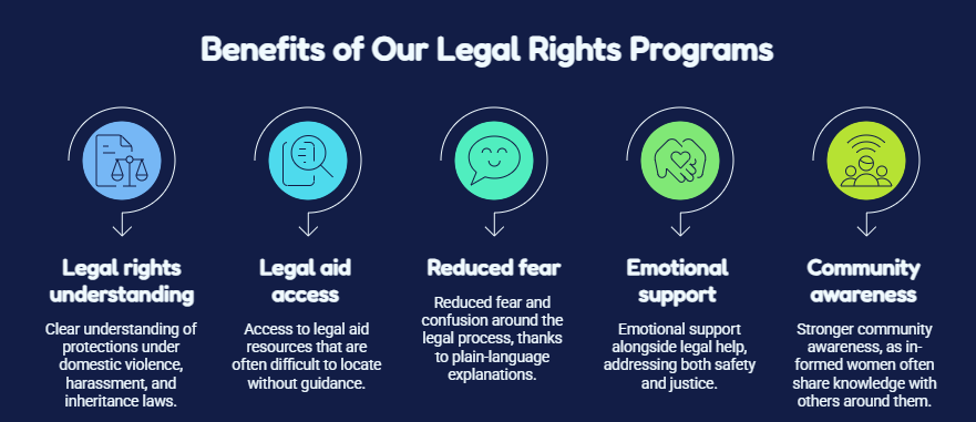 Legal Rights and Advocacy 1784028807-mceclip1.png